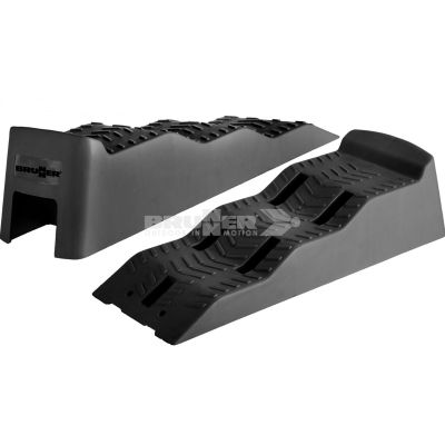 CALZOS EQUALIZER